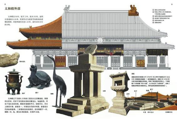 故宫古建专家用500幅彩图“拆解”太和殿的前世今生|华西都市报